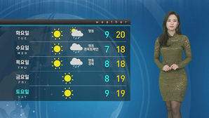 [날씨] 다시 찾아온 미세먼지&hellip;내일부터 차츰 낮아져
