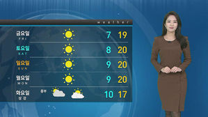 [날씨] 동해안 많은 비 소식&hellip;전국 맑은 가운데 찬 바람