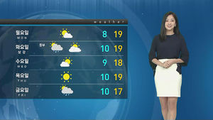 [날씨] 한낮엔 포근해요&hellip;건조한 대기에 산불 조심