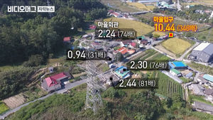 "비 오면 어깨 찌릿찌릿"&hellip;'고압선'에 갇힌 마을