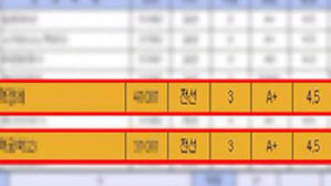 [고현준의 뉴스딱] 교수 아버지 강의 듣고 모두 A+&hellip;서울과기대 현장 조사