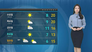 [날씨] 비 내리는 '상강'&hellip;수도권 등 미세먼지 '종일 나쁨'