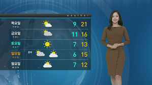 [날씨] 전국 미세먼지 '보통'&hellip;'서울 낮 20도' 큰 일교차 조심