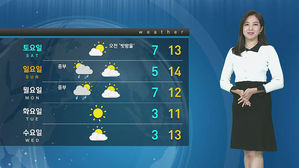[날씨] 전국, 벼락&middot;돌풍 동반한 요란한 비&hellip;기온도 '뚝'