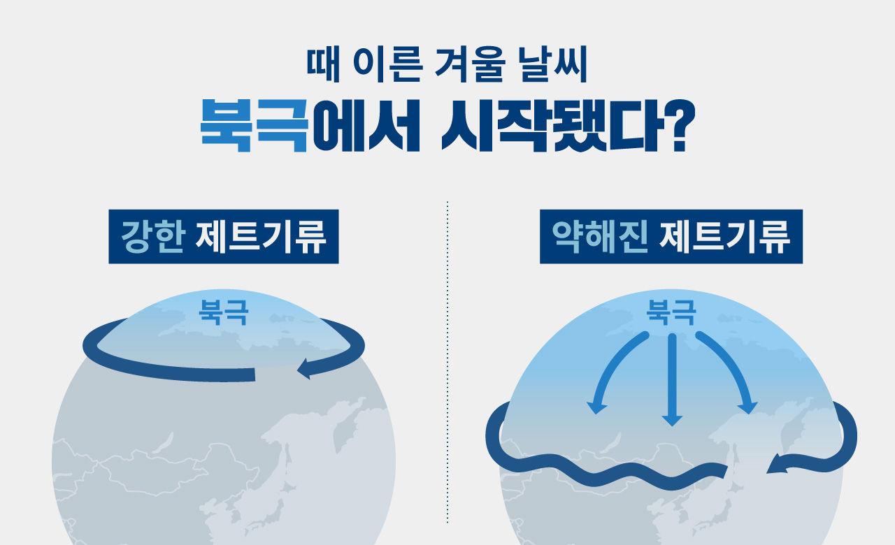 [리포트+] '벌써 겨울이 온 거야?