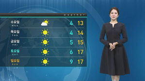 [날씨] 곳곳에 산발적 빗방울&hellip;출근길, 때 이른 겨울 추위