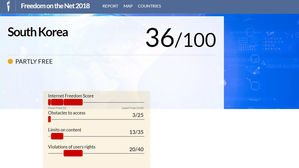 한국의 '인터넷 자유' 전년보다 악화&hellip;"여성 겨냥한 공격 늘어"