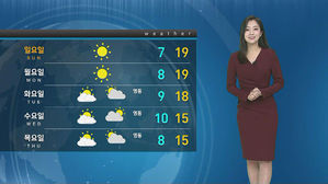[날씨] 추위 풀리고 '포근한 주말'&hellip;초미세먼지 '나쁨'