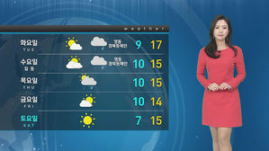 [날씨] 포근하지만 공기 탁해요&hellip;곳곳 미세먼지 '나쁨'