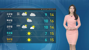 [날씨] 미세먼지에 나흘째 갇혔다&hellip;오는 목요일쯤 해소