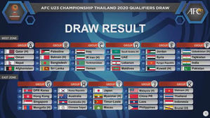 김학범호, 도쿄올림픽 1차 예선서 호주와 같은 조