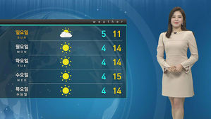 [날씨] 내일도 전국 미세먼지 '나쁨'&hellip;야외활동 자제하세요