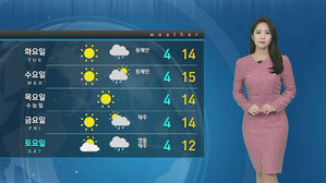 [날씨] 미세먼지 걱정 계속&hellip;당분간 큰 추위 없어요