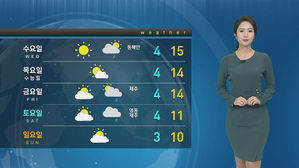 [날씨] 서쪽 다시 미세먼지 '말썽'&hellip;동해안 가끔 비