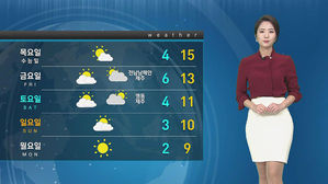 [날씨] 전국 대체로 맑아요&hellip;추위 걱정 없는 수능날