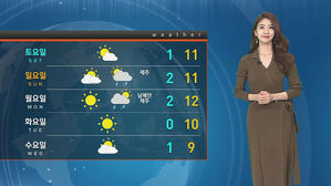[날씨] 오늘 낮부터 기온 '뚝'&hellip;전국 미세먼지 '주의'
