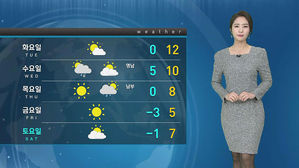 [날씨] 온화한 기온 속 탁한 공기&hellip;서해안 '빗방울'