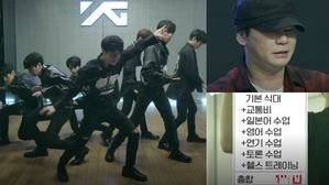 [SBS Star] YG Ent. Discloses How Much They Spend on Each Top-level Trainee Per Year