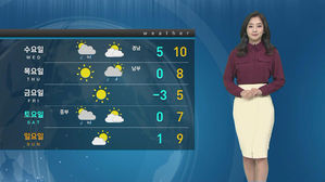 [날씨] '서울 아침 0도' 올가을 최저&hellip;"따뜻한 옷 입으세요!"