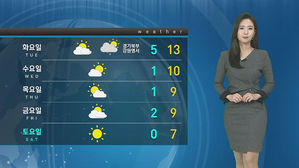 [날씨] 또 미세먼지 말썽&hellip;수도권 등 '종일 나쁨'