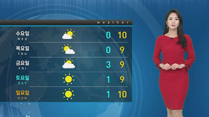 [날씨] 뿌옇기만 한 하늘&hellip;중국발 스모그&middot;황사 유입