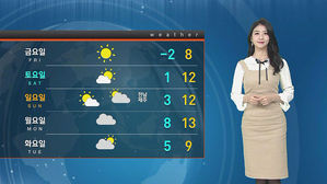 [날씨] 간절해진 맑은 하늘&hellip;여전히 미세먼지 '주의'