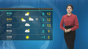 [날씨] 퇴근길 전국 미세먼지 '나쁨'&hellip;영동&middot;남부엔 황사까지