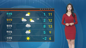 [날씨] 전국 곳곳 기온 '뚝'&hellip;여전히 중국발 황사 '주의'