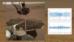 NASA "화성 '바람소리' 포착"&hellip;달 뒷면 보러 가는 중국
