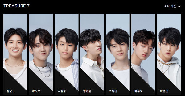 YG Treasure Box