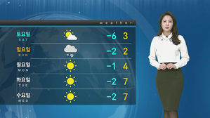 [날씨] 다시 내려진 한파특보&hellip;찬바람에 체감 '영하권'
