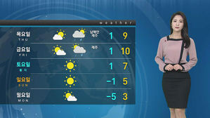 [날씨] 건조하고 텁텁한 대기 '조심'&hellip;중국발 미세먼지 유입