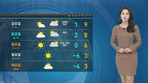 [날씨] 온화하지만 공기는 답답&hellip;곳곳 초미세먼지 주의보