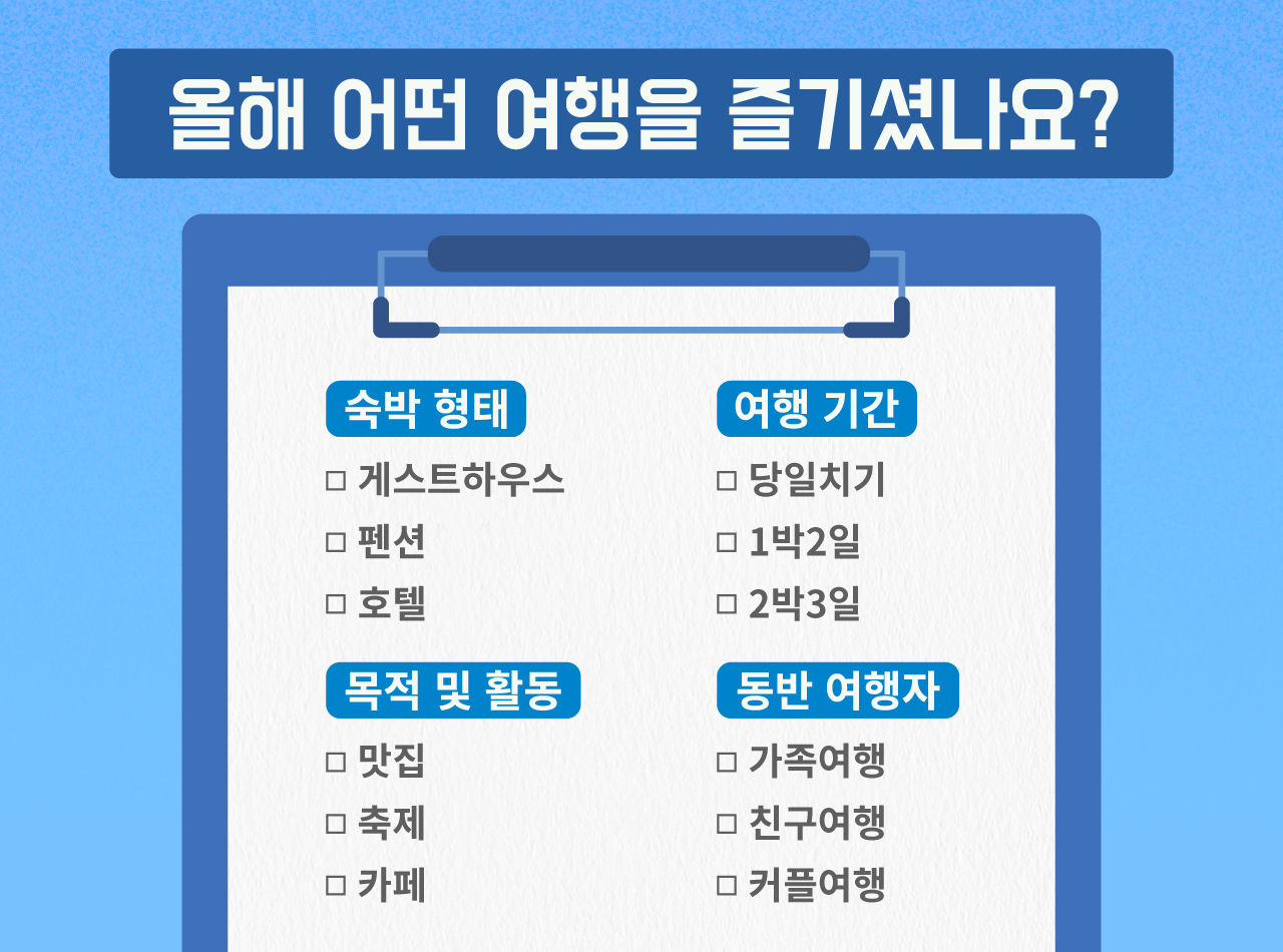 [라이프/23일 9시] '내년엔 어디 가지?