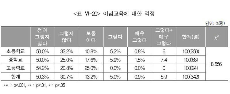 [취재파일] 나는 내 아이를 혁신학교에 보낼 수 있을까