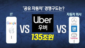 공유경제