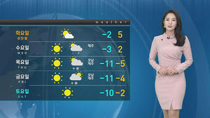 [날씨] 전국 모처럼 맑은 하늘&hellip;찬바람에 체감온도 '뚝'