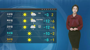 [날씨] 성탄절, 추위 주춤&hellip;내일부터 찬바람 '세밑한파'