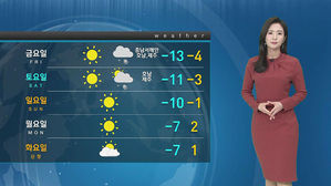 [날씨] 기세등등한 '동장군'&hellip;한낮에도 전국 곳곳 영하권