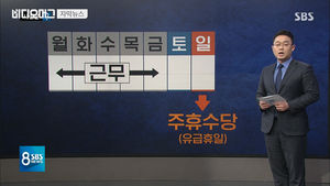 "산업계 폭탄" vs "추가 부담 0"&hellip;주휴수당 따져보니