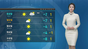 [날씨] 중국발 미세먼지 유입&hellip;전국 대부분 건조 특보