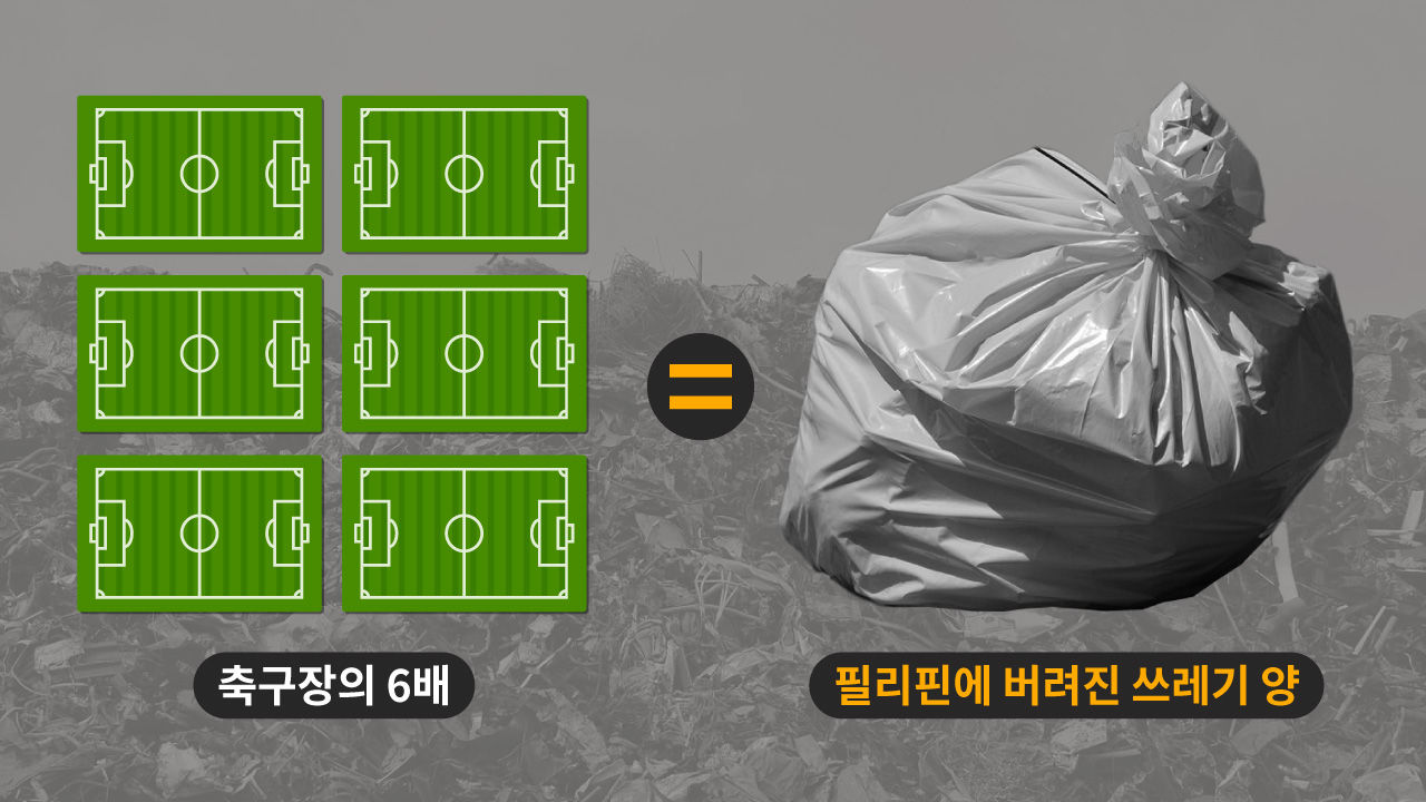 [리포트+/6일 9시] '왜 저를 필리핀에