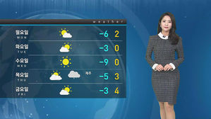 [날씨] '소한'인데 큰 추위 없어&hellip;전국 대체로 '맑음'