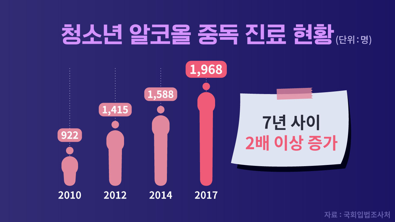 [리포트+] 