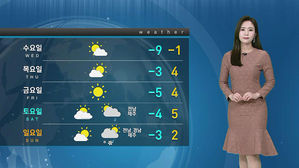 [날씨] '평소의 4&sim;6배' 고농도 미세먼지 계속&hellip;중부부터 해소
