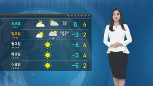 [날씨] 낮 기온 포근&hellip;대기 정체로 미세먼지 종일 '나쁨'