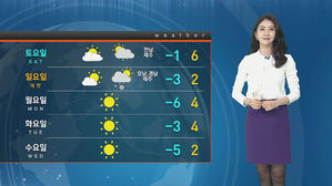 [날씨] "포근하지만 답답해요"&hellip;서쪽지역 미세먼지 '나쁨'