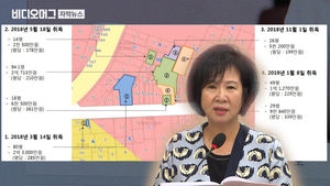 문화재 지킨다던 손혜원, 목포 5&middot;18 성지를 칼국수집으로?