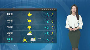 [날씨] 한낮 평년기온 웃돌아&hellip;구름 많고 일부 눈날림