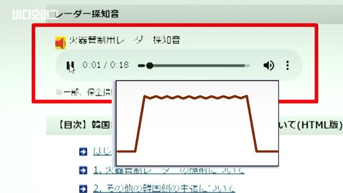 일본 "레이더 경고음&hellip;새로운 증거" VS 한국 "실체 모를 기계음"